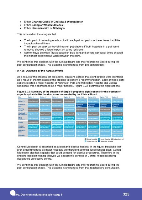 SaHF DMBC Volume 1 Edition 1.1.pdf - Shaping a healthier future