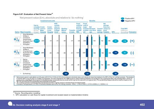 SaHF DMBC Volume 1 Edition 1.1.pdf - Shaping a healthier future