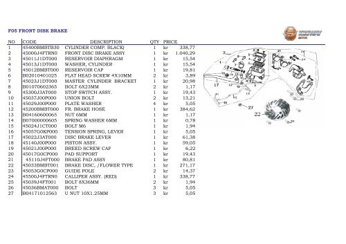 F-Act 2009 - 2011 - Carl Andersen Motorcykler A/S