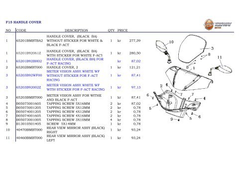 F-Act 2009 - 2011 - Carl Andersen Motorcykler A/S