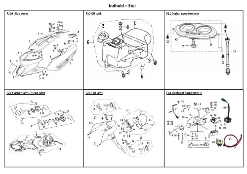 F-Act 2009 - 2011 - Carl Andersen Motorcykler A/S