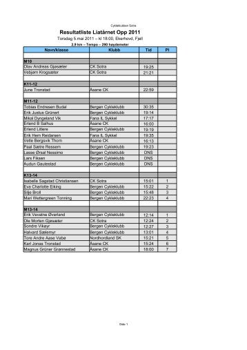 Resultatliste LiatÃƒÂ¥rnet Opp 2011 - Kondis.no