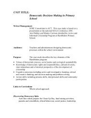 UNIT TITLE: Democratic Decision Making in Primary School - afssse