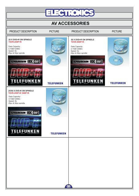 TELEFUNKEN CATALOGUE 2012