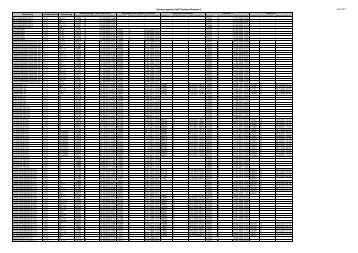 Zeichnungsliste VDS Prestabo Revision 2_26-03-2012 - Viega