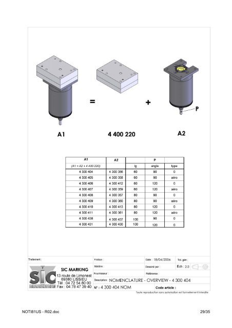 i81 / i81-A USER MANUAL - SIC-Venim s.r.o.