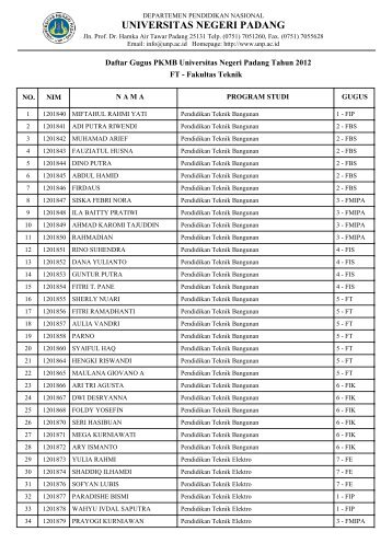 Fakultas Teknik - Universitas Negeri Padang