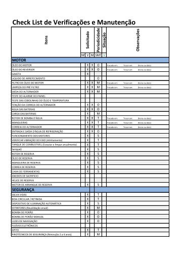 Check List de VerificaÃ§Ãµes e ManutenÃ§Ã£o - Tempo de Fundo