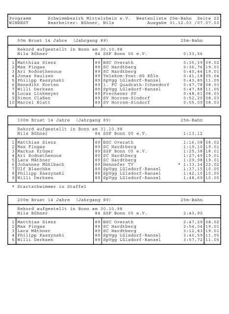 Jungen - Schwimmen