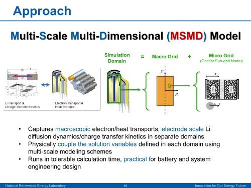 Evaluation Study for Large Prismatic Lithium-Ion Cell ... - NREL