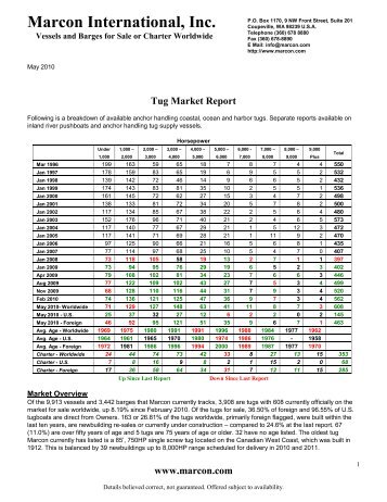 Tug Market Report - May 2010.pdf - Marcon International, Inc.