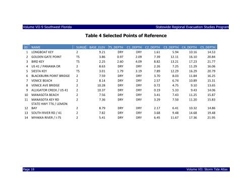 Storm Tide Atlas - Southwest Florida Regional Planning Council