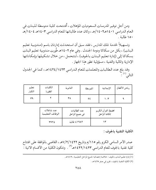 Aljouf Wadi Al-Nfakh-Web