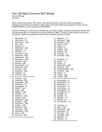 The 100 Most Common SAT Words