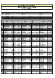 Liste officielle des engagÃ©s au 15 08 2011 - ASA JURA