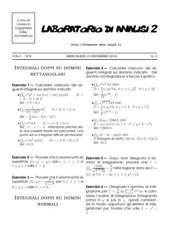 LABORATORIO DI ANALISI 2 - Esercizi e Dispense