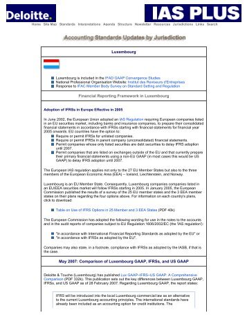 IAS Plus, Accounting Standards Update by Jurisdiction