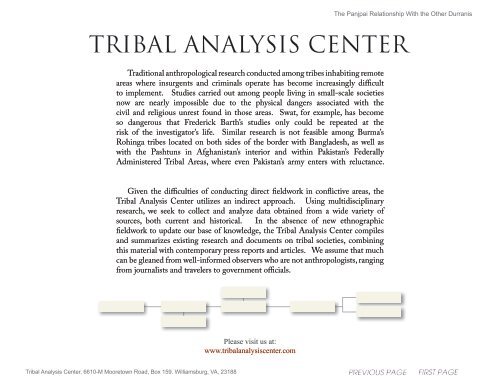 Panjpai-Durranis - Tribal Analysis Center
