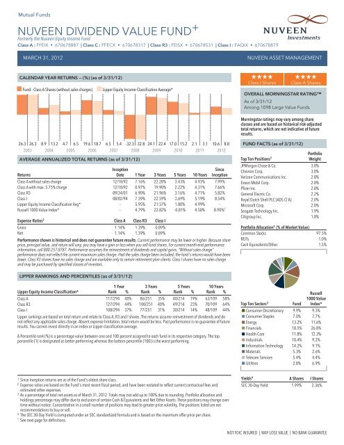 Nuveen Fact Sheets - COUNTRY Financial