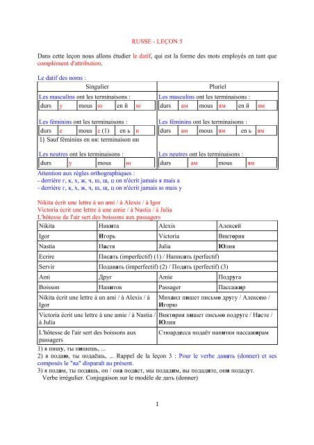RUSSE - LEÃON 5 - Langue russe