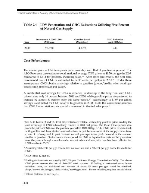 Transportation's Role in Reducing U.S. Greenhouse Gas Emissions ...