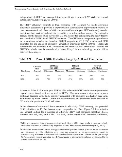 Transportation's Role in Reducing U.S. Greenhouse Gas Emissions ...