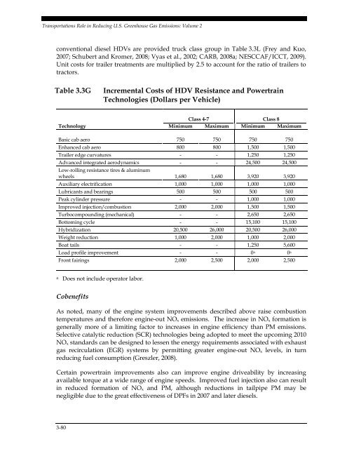 Transportation's Role in Reducing U.S. Greenhouse Gas Emissions ...