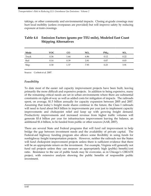 Transportation's Role in Reducing U.S. Greenhouse Gas Emissions ...