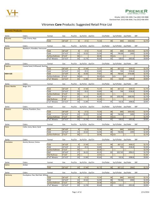 Vitromex Core Products: Suggested Retail Price List