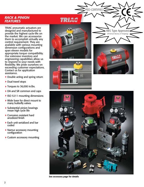 Pneumatic Rotary Actuators and Accessories - AT Controls