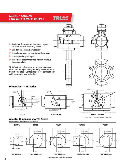 Pneumatic Rotary Actuators and Accessories - AT Controls