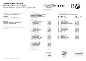 Oberbayern | BTV-Portal 2008 - SV SchloÃberg-Stephanskirchen eV ...
