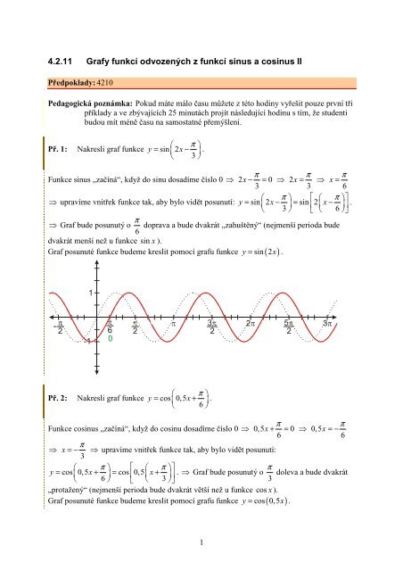 4 2 11 Grafy Funkca Odvozena Ch Z Funkca Sinus A Cosinus Ii I I I
