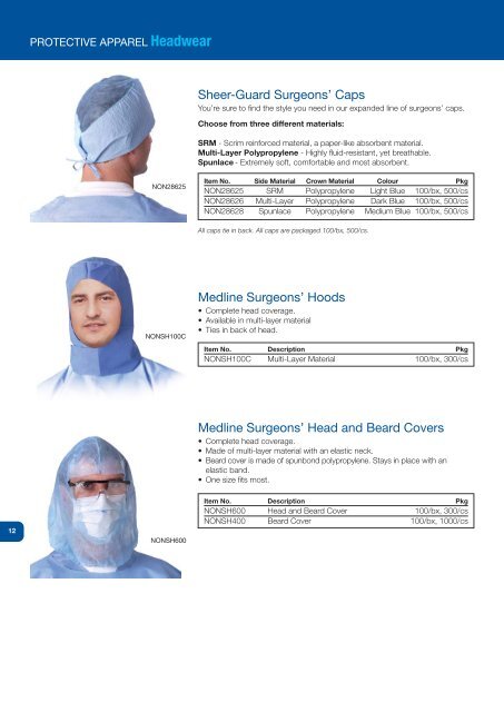 Disposable Protective Apparel - Medline