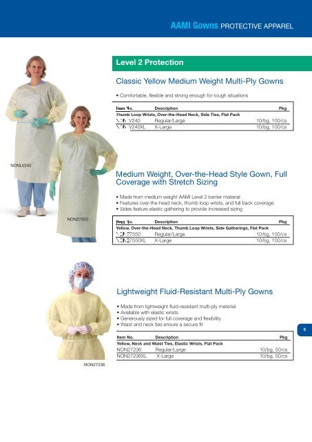 Disposable Protective Apparel - Medline