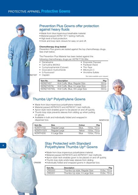 Disposable Protective Apparel - Medline