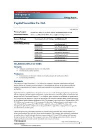 Capital Securities Co. Ltd.