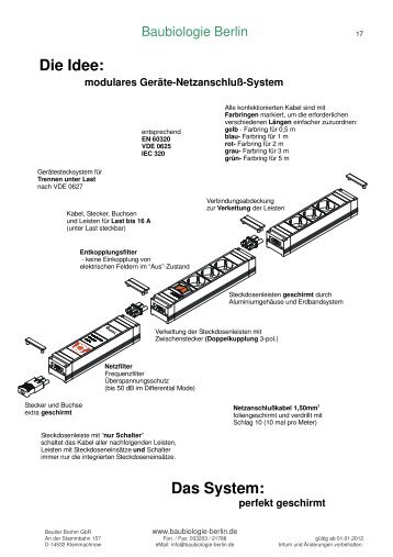 Die Idee: Das System: - Baubiologie-Berlin.de