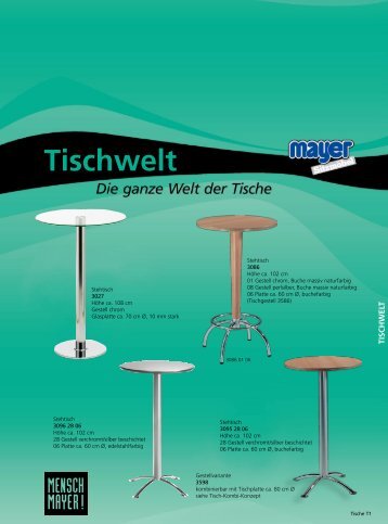Tischwelt