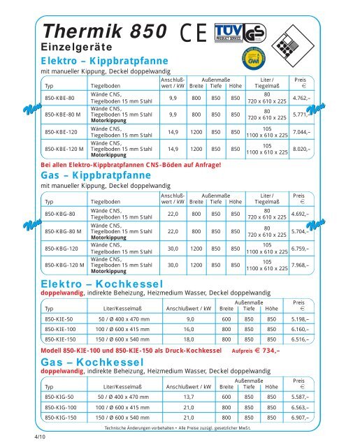 Thermik 850 Einzelgeräte Elektro-Herde