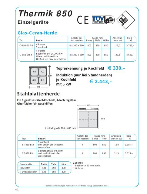 Thermik 850 Einzelgeräte Elektro-Herde