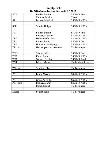 Protokoll Meldeergebnis - ATSV-Schwimmen.de