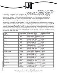 PROCION MX COLOR MIXING CHART - Jacquard Products