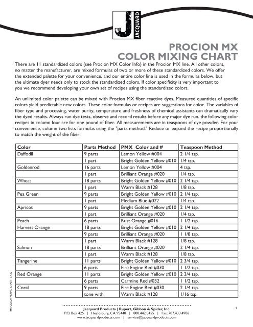 PROCION MX COLOR MIXING CHART - Jacquard Products