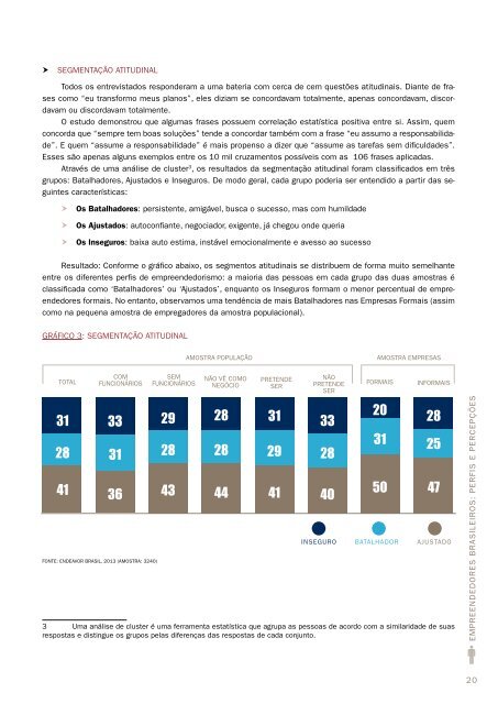 Empreendedores Brasileiros - Perfis e PercepÃ§Ãµes - Sebrae