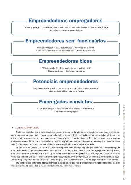 Empreendedores Brasileiros - Perfis e PercepÃ§Ãµes - Sebrae