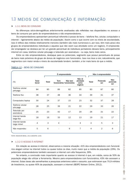 Empreendedores Brasileiros - Perfis e PercepÃ§Ãµes - Sebrae