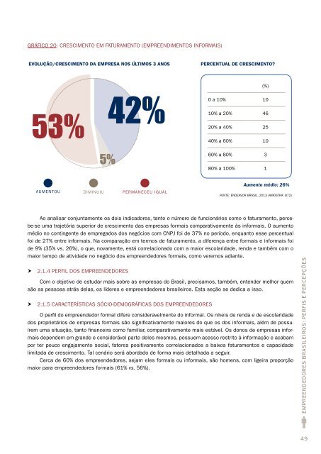 Empreendedores Brasileiros - Perfis e PercepÃ§Ãµes - Sebrae