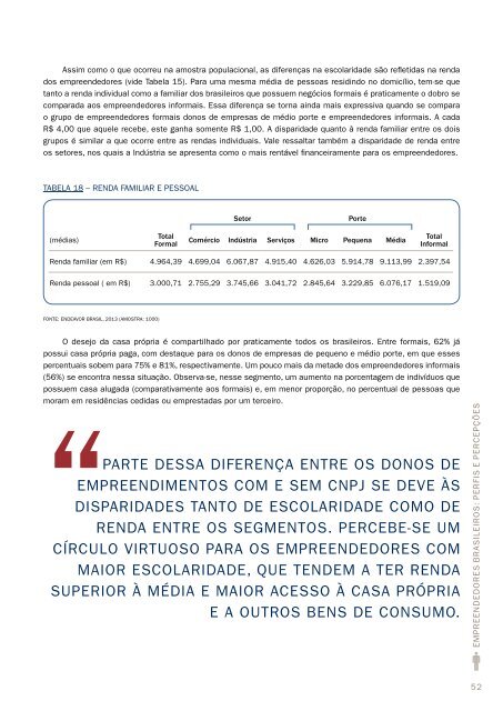 Empreendedores Brasileiros - Perfis e PercepÃ§Ãµes - Sebrae