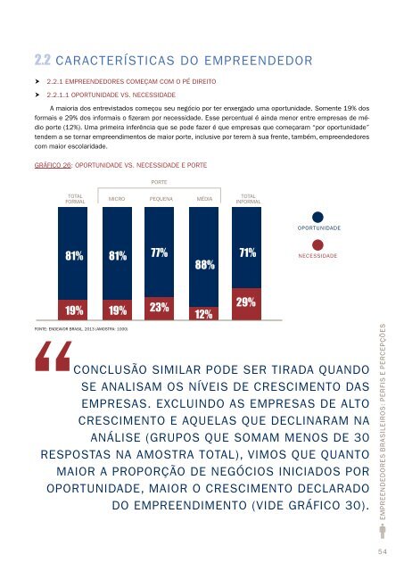 Empreendedores Brasileiros - Perfis e PercepÃ§Ãµes - Sebrae